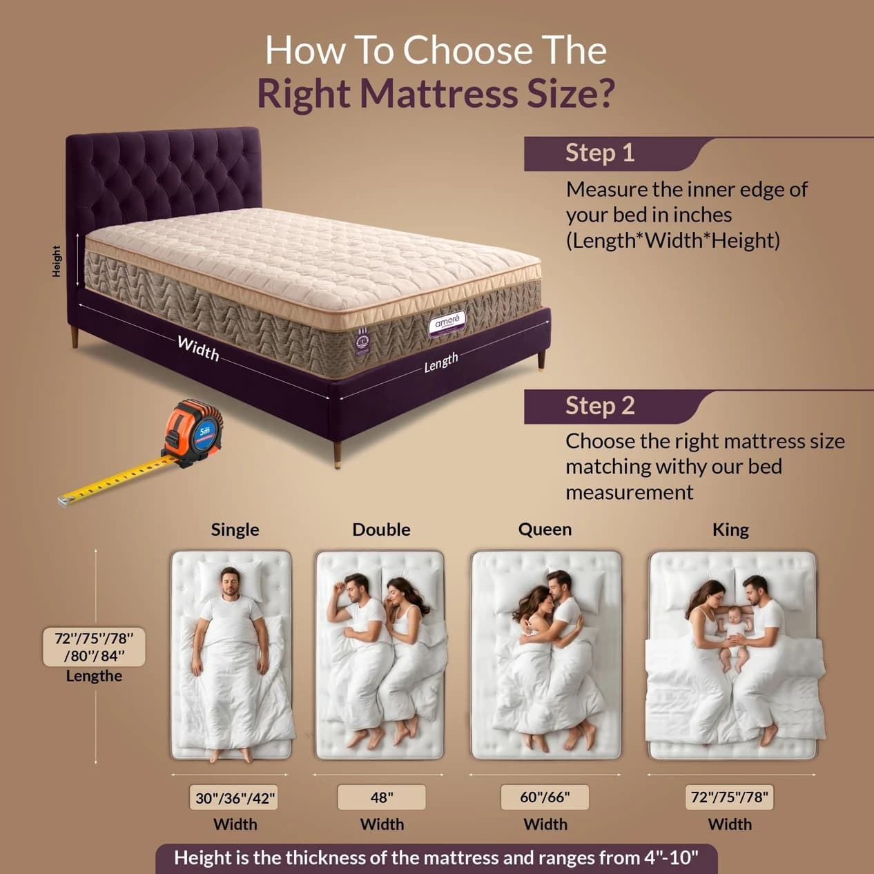 Medico Eurotop 6 inch Single Pocket Spring Mattress